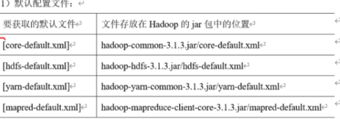 Hadoop（一）入门_Hadoop_05