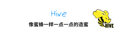 Hive 基础篇概述  《一》_数据库