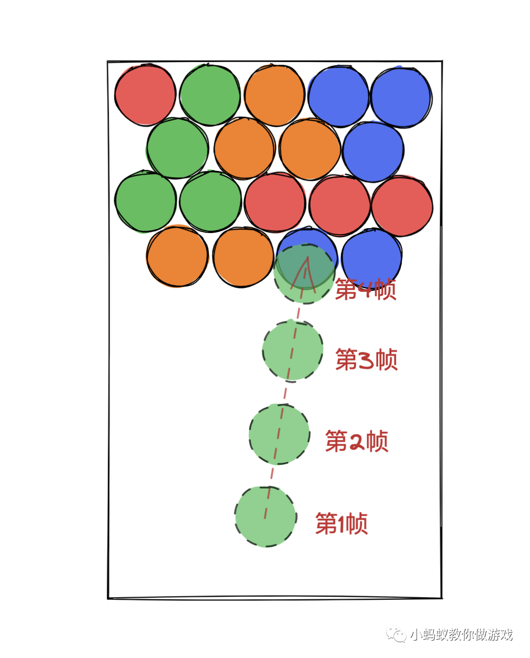 如何做一个泡泡龙游戏(四)_泡泡龙游戏_06