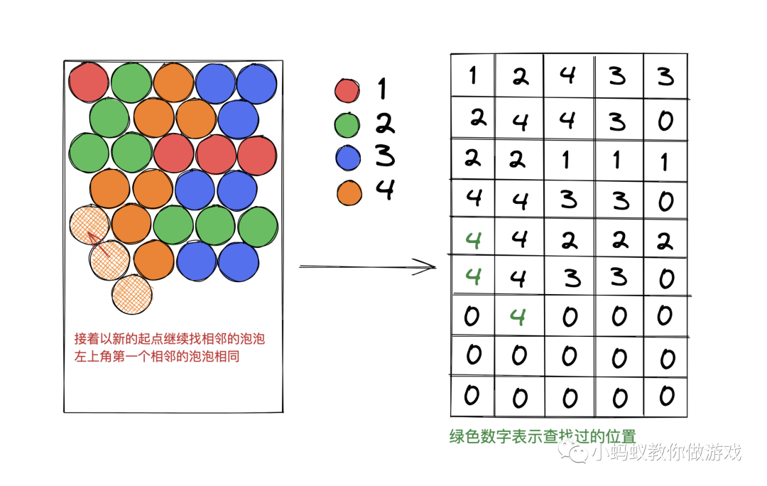 如何做一个泡泡龙游戏(五)_泡泡龙游戏_06