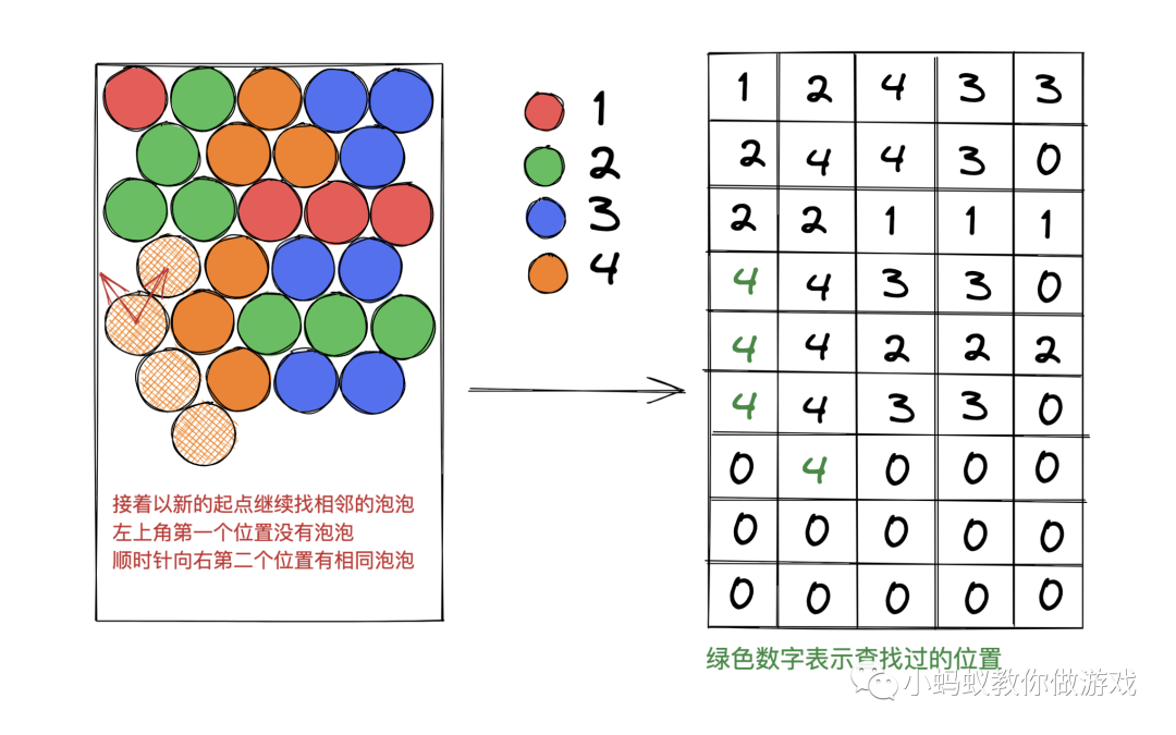 如何做一个泡泡龙游戏(五)_游戏开发教程_07