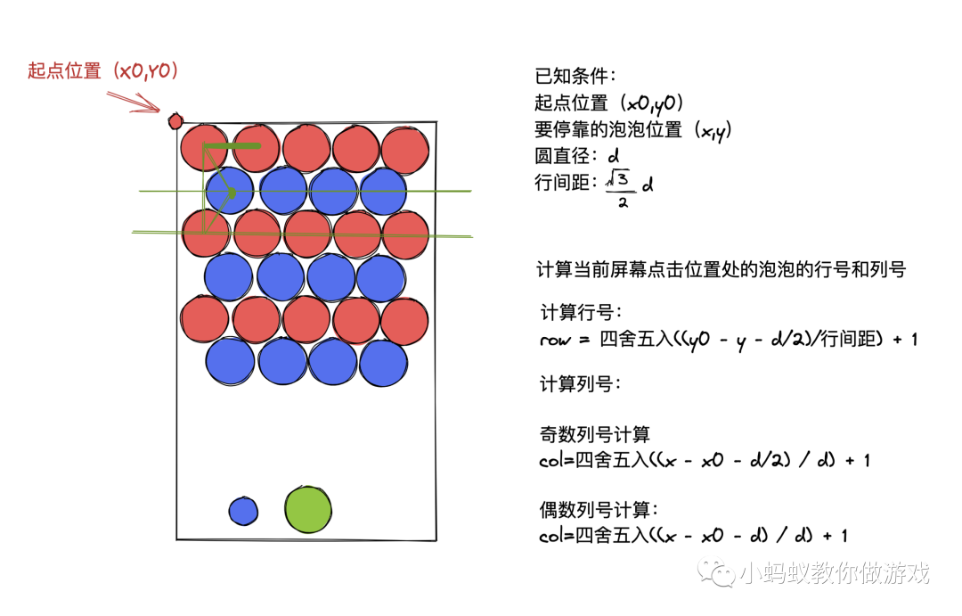 如何做一个泡泡龙游戏(四)_游戏开发教程_02