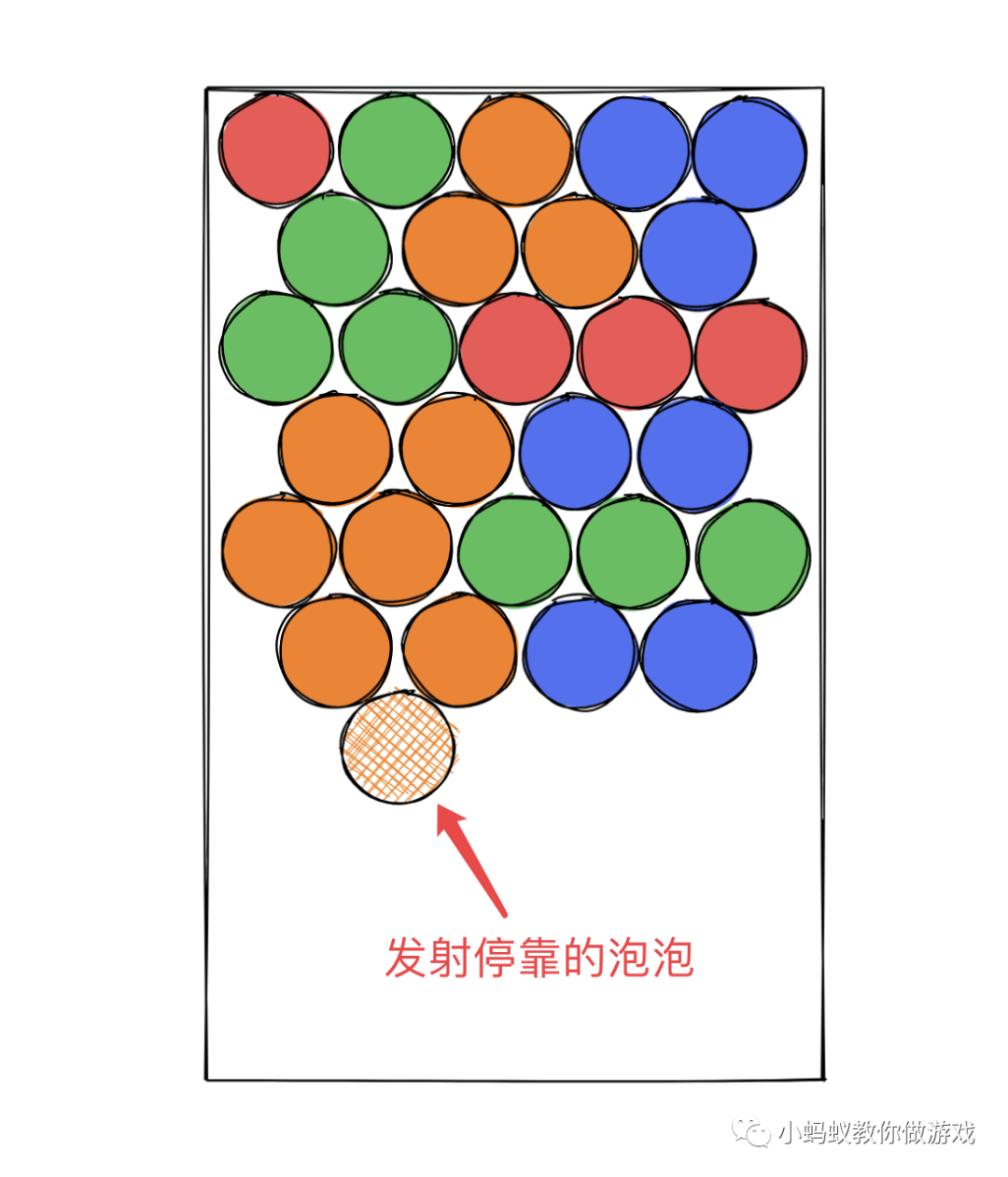 如何做一个泡泡龙游戏(五)_查找算法