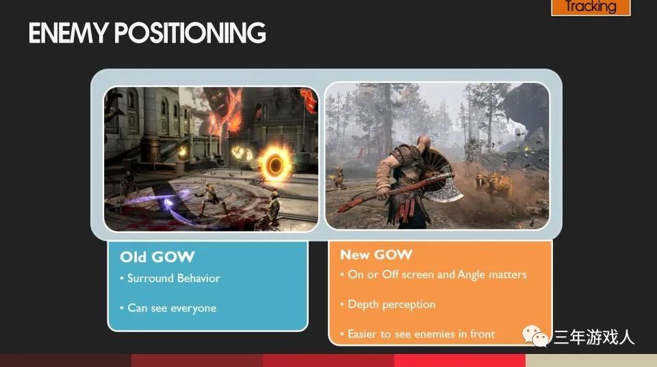 GDC 2019 “战神” 战斗模式的全新变革 上篇_游戏开发_13