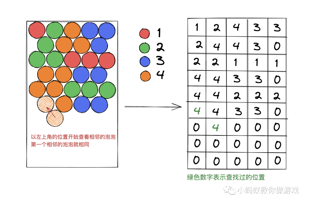 如何做一个泡泡龙游戏(五)_泡泡龙游戏_05