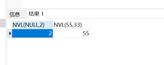 NVL NVL2函数_Oracle