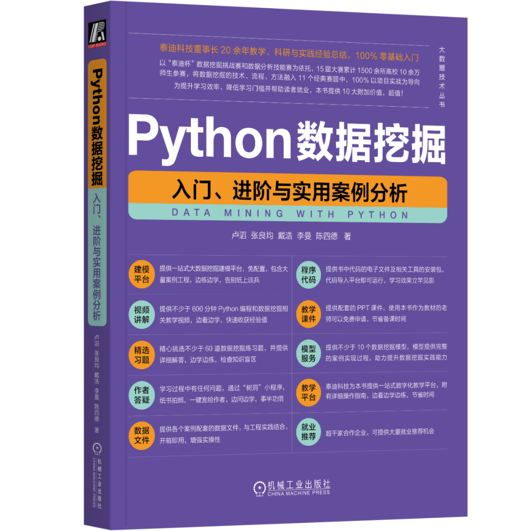【码银送书第八期】《Python数据挖掘：入门进阶与实用案例分析》_人工智能