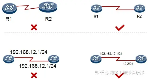 网络拓扑图怎么画最好？_网络工程师_15