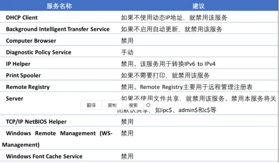 如何正确配置服务器命令权限才能避免安全破绽？