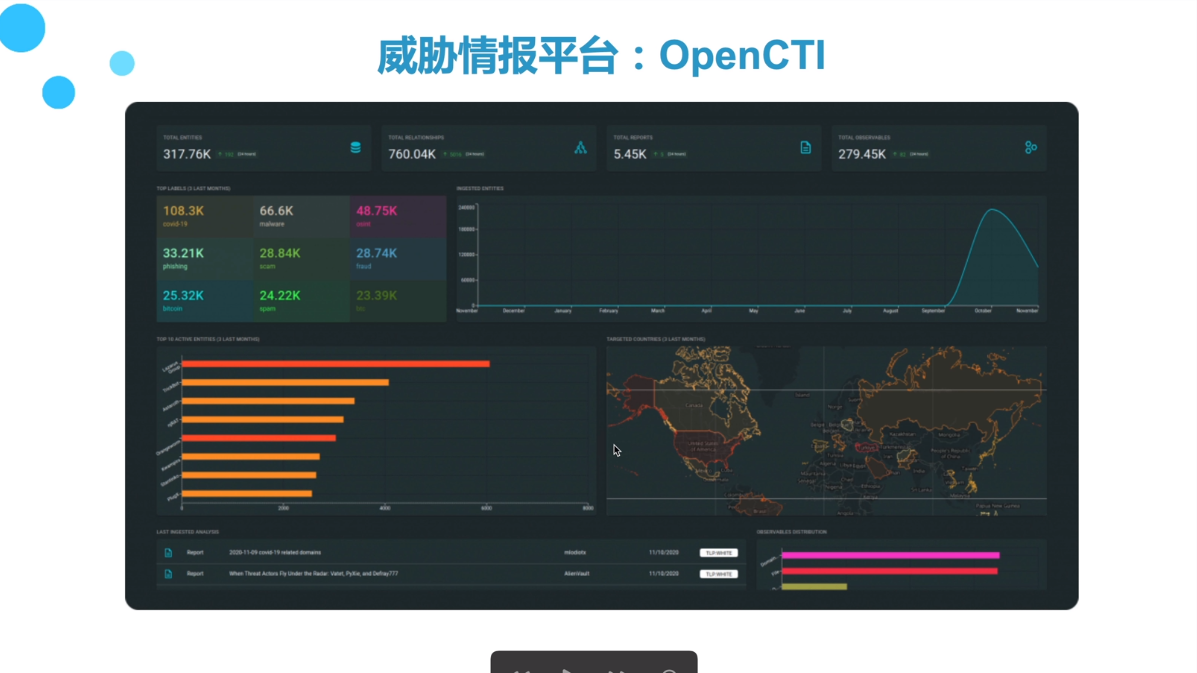 网安信息收集（情报侦查）课程笔记_生命周期_07