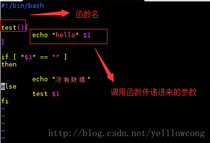 Shell之函数-yellowcong_数据