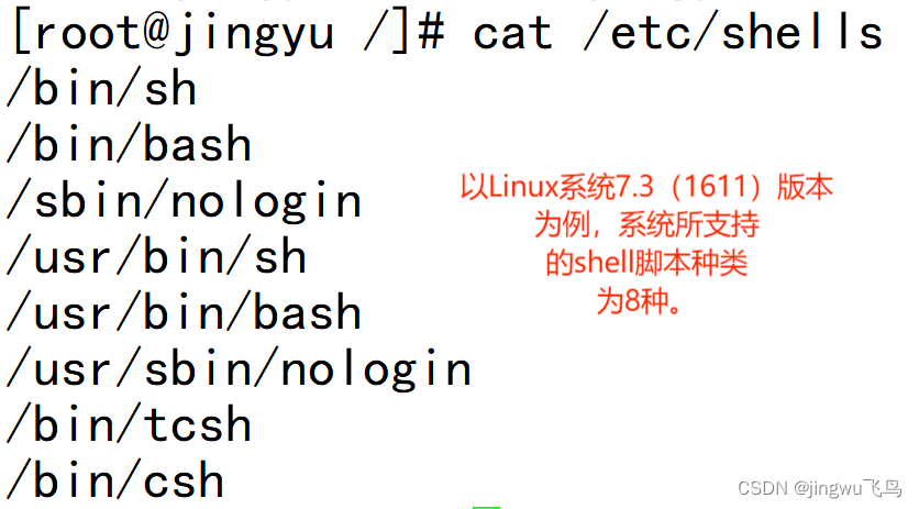 Shell脚本（简洁版基础信息）_bash_05
