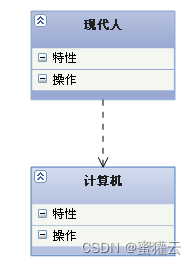 UML类图关系（泛化 、继承、实现、依赖、关联、聚合、组合）_继承_06