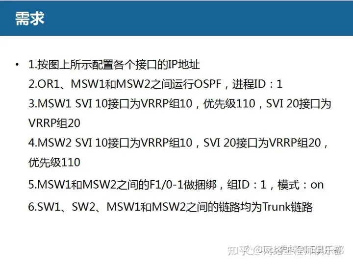 不会搭建企业网，建议你不要点开这篇文章_静态路由_10