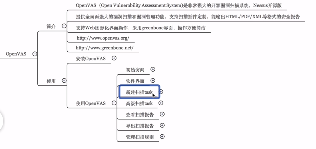 OpenVAS扫描器实战_版本号