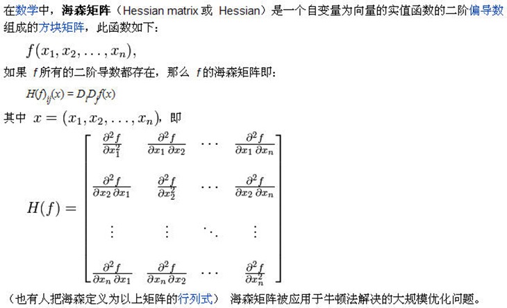 海森矩阵 Hessian matrix_最小值