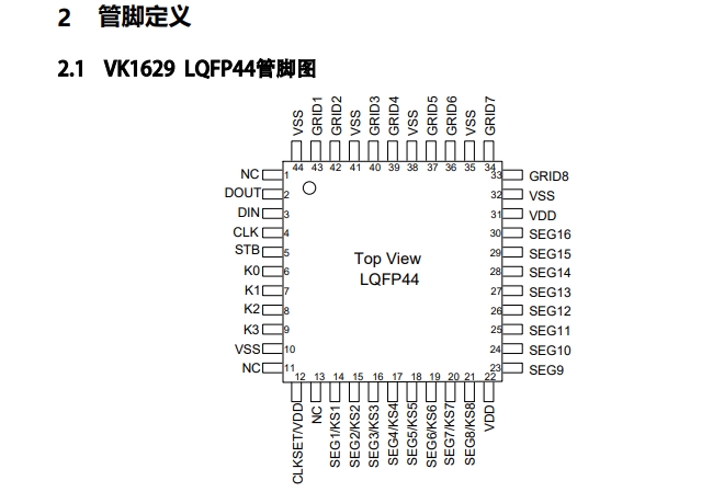 点阵LED显示驱动/数码管控制电路数显芯片VK1629/A/B/C/D选型资料_硬件电路