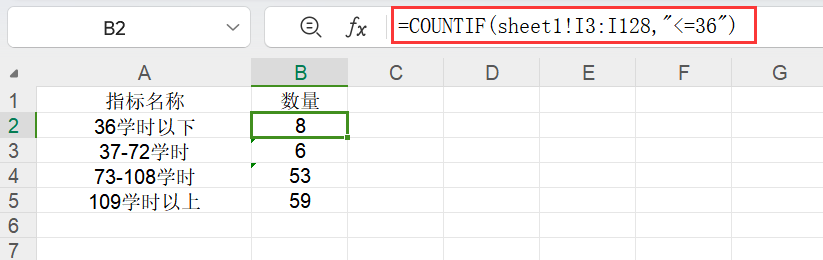 # yyds干货盘点 # 盘点一个Excel表格数据筛选的问题（中篇）_Python基础_03