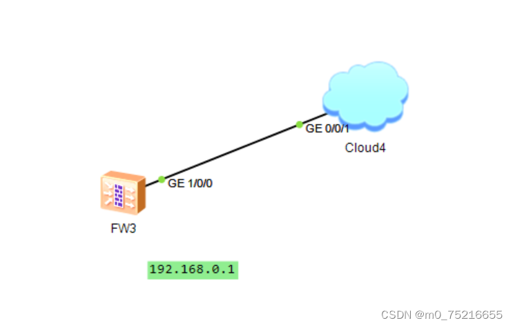 ensp防火墙USG6000web界面_UDP