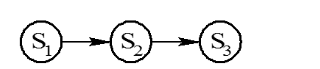 操作系统(2.1)--进程的描述与控制_P4_04