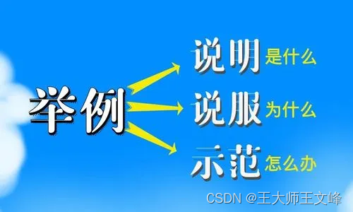 关于java开发的的注释的作用和目的代码编写规范和Java开发规范的一些重要方面【王大师】_注释_03