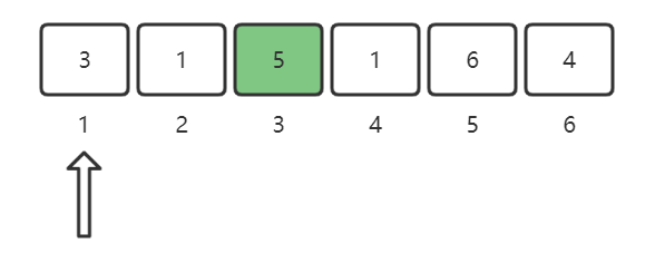 哈希映射题·缺失的第一个正数_遍历数组_05