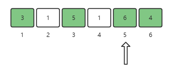 蓝桥杯算法竞赛系列第九章·巧解哈希题，用这3种数据类型足矣_leetcode_21