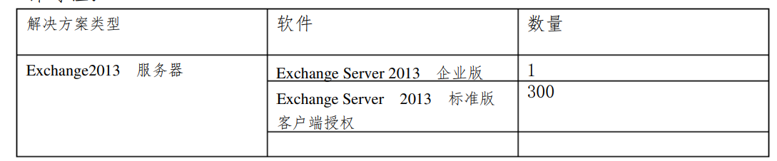 企业邮箱Exchange2013自建解决方案-软件规划_客户端