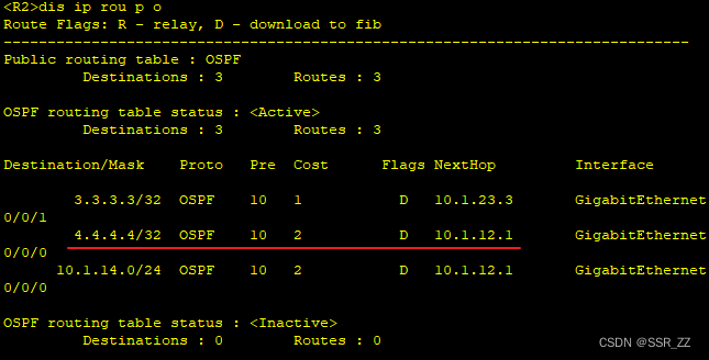 IP-OSPF_真伪ABR对于3类LSA的处理_路由表_08