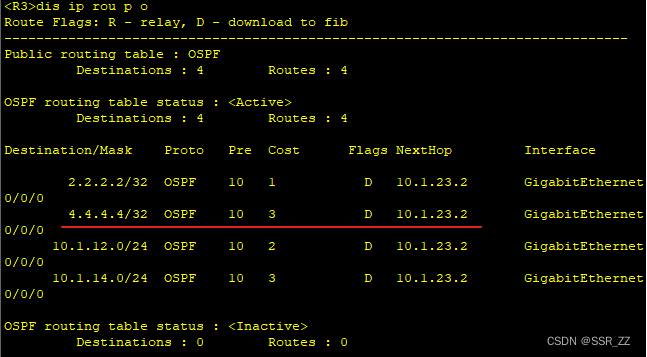 IP-OSPF_真伪ABR对于3类LSA的处理_OSPF_06