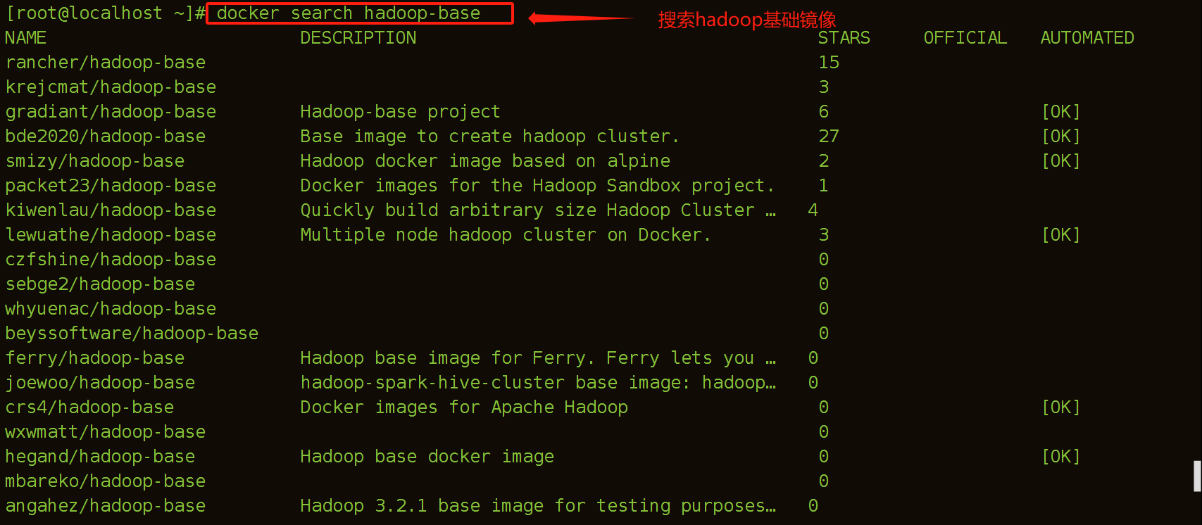 【1】基于docker搭建hadoop+hive+spark+hbase+zookeeper+scale集群_hadoop_13