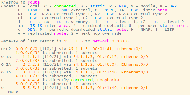 思科——OSPF综合实验_OSPF_30