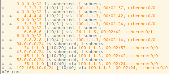思科——OSPF综合实验_路由表_07