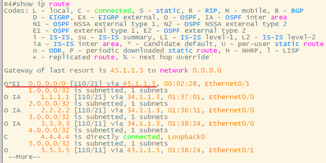 思科——OSPF综合实验_OSPF_33