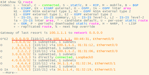 思科——OSPF综合实验_路由表_26