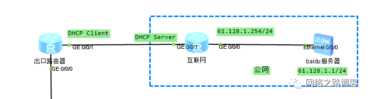 实际中，出口路由器是如何对接到互联网的（DHCP方式）_IP_06