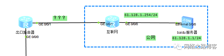 实际中，出口路由器是如何对接到互联网的（DHCP方式）_IP_03