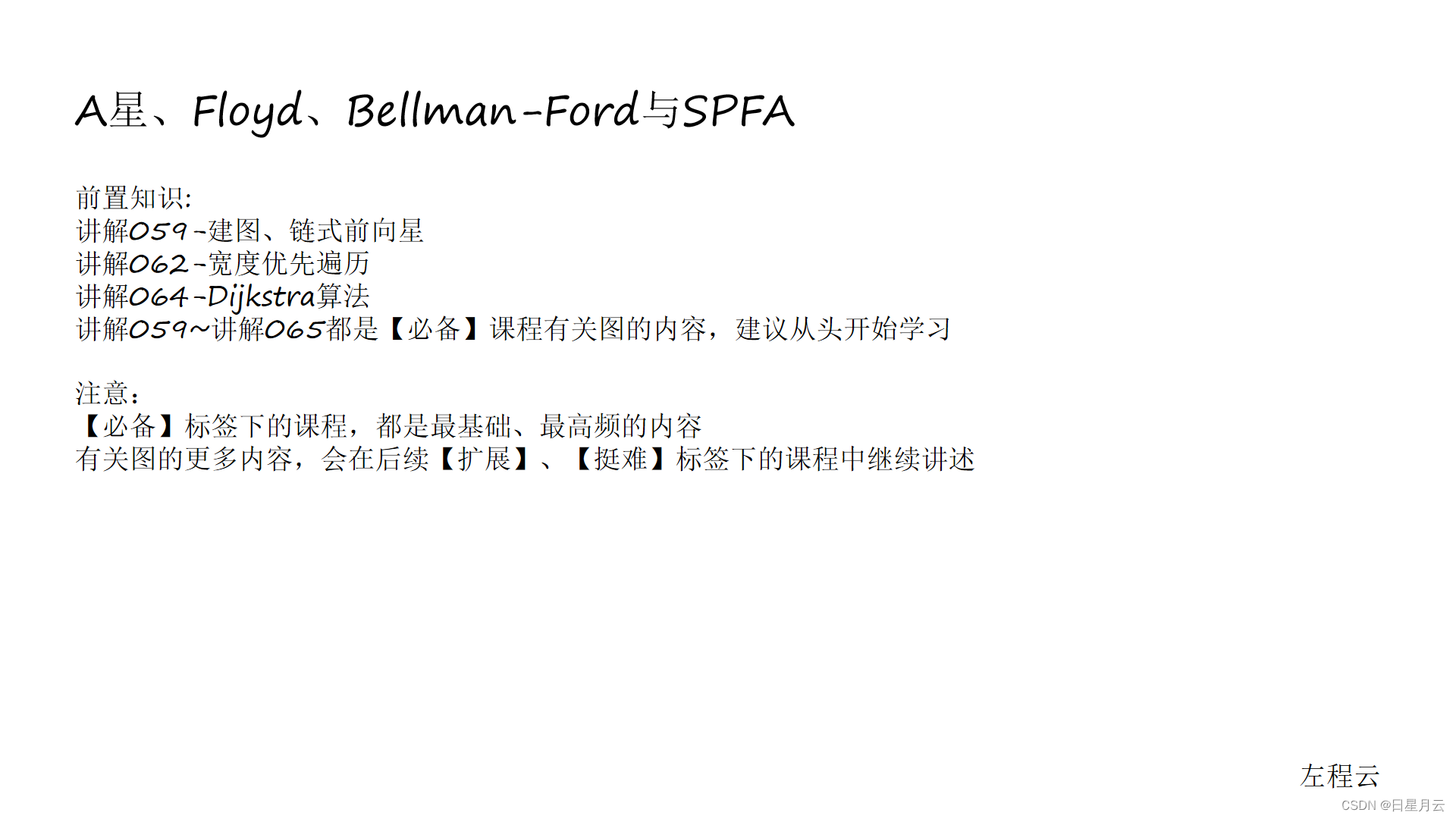 class065 A星、Floyd、Bellman-Ford与SPFA【算法】_算法