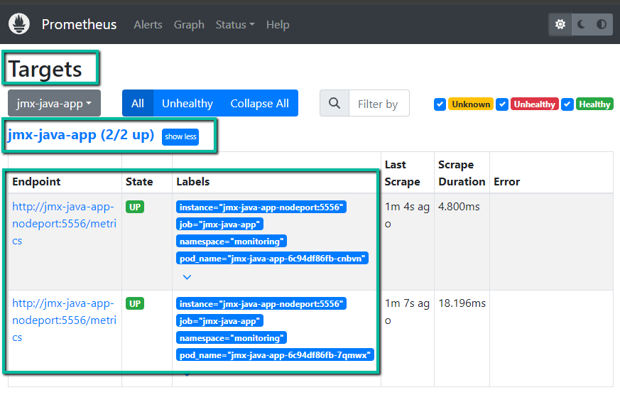JMX: Prometheus targets