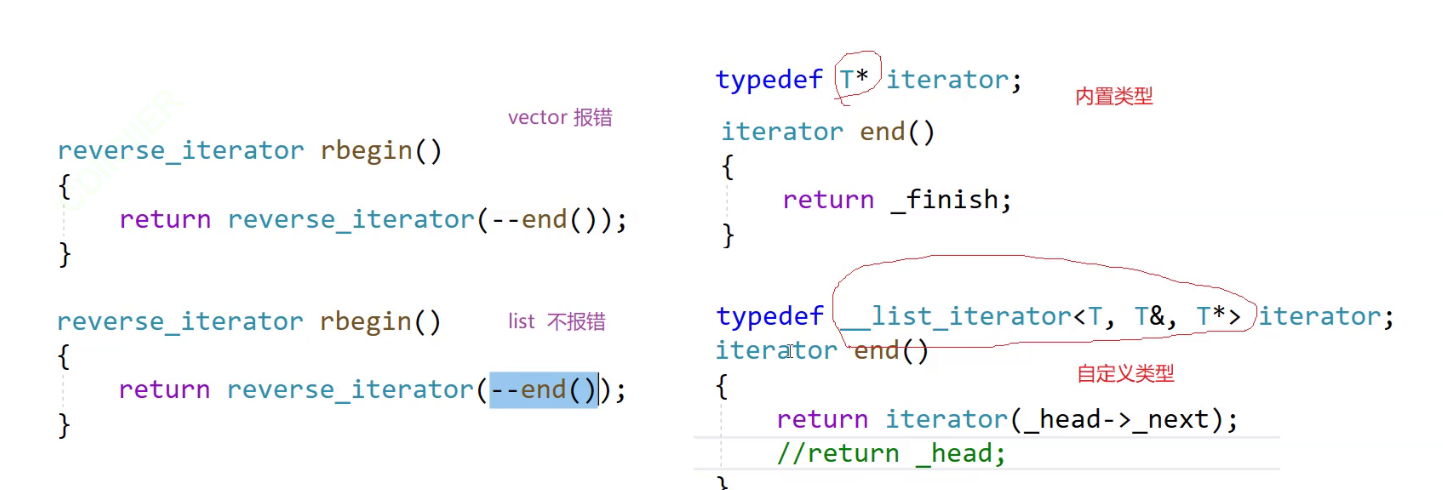 通过对list和vector正向迭代器的复用实现反向迭代器_迭代器_04
