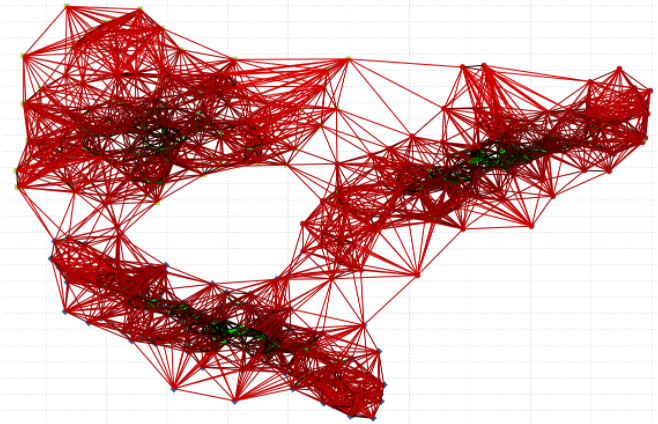 nearest neighbor graph (NNG) 近邻图 k近邻图_k近邻_03