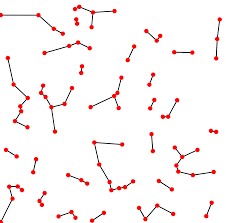 nearest neighbor graph (NNG) 近邻图 k近邻图_sed