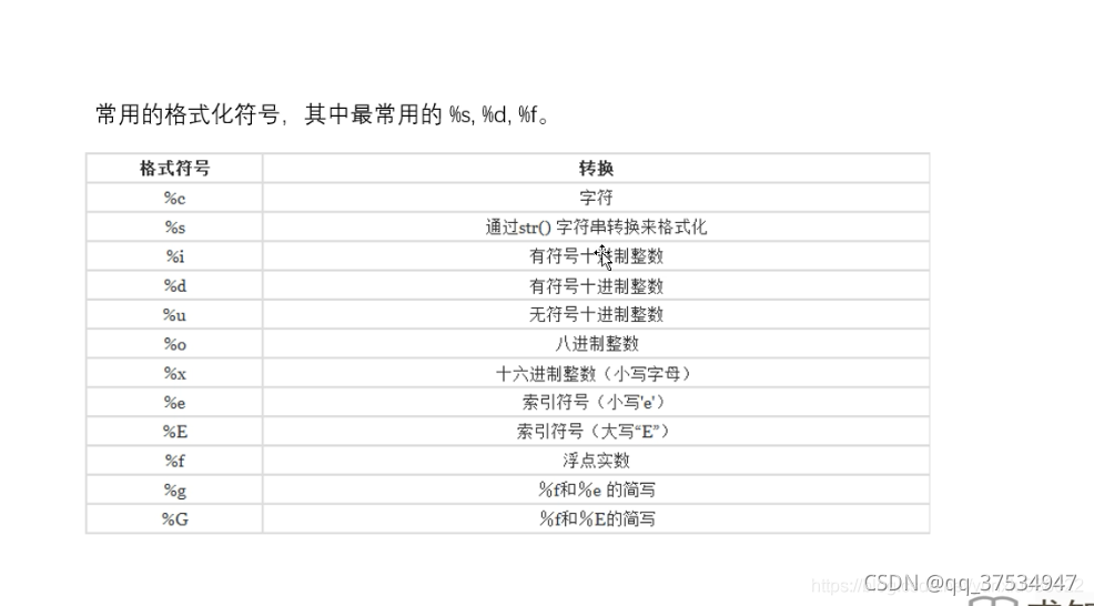 python学习入门_元组_03