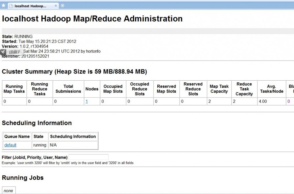 Hadoop 1.0.2 安装 使用 单机模式 Hadoop_1_hadoop