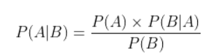 贝叶斯定理，不信看完这篇还不懂！_概率论_15
