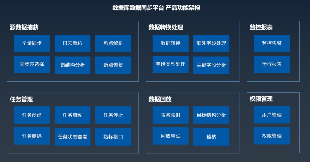 首家！亚信科技AntDB数据库完成中国信通院数据库迁移工具专项测试_antdb数据库_02