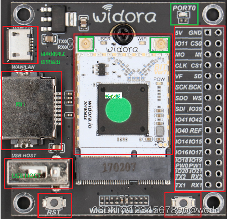 【MT7628AN】IOT | MT7628AN OpenWRT开发与学习_bc