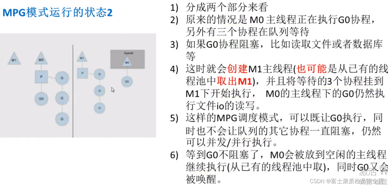 Golang goroutine MPG模式浅析_golang_04