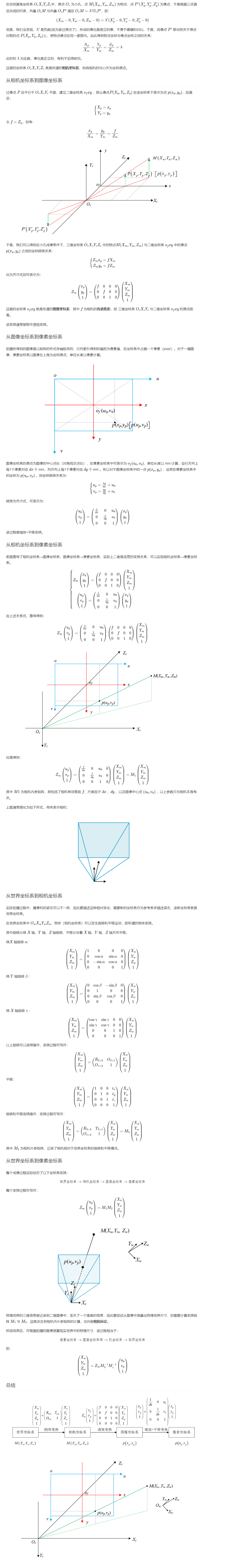 相机成像模型_相机成像模型_04