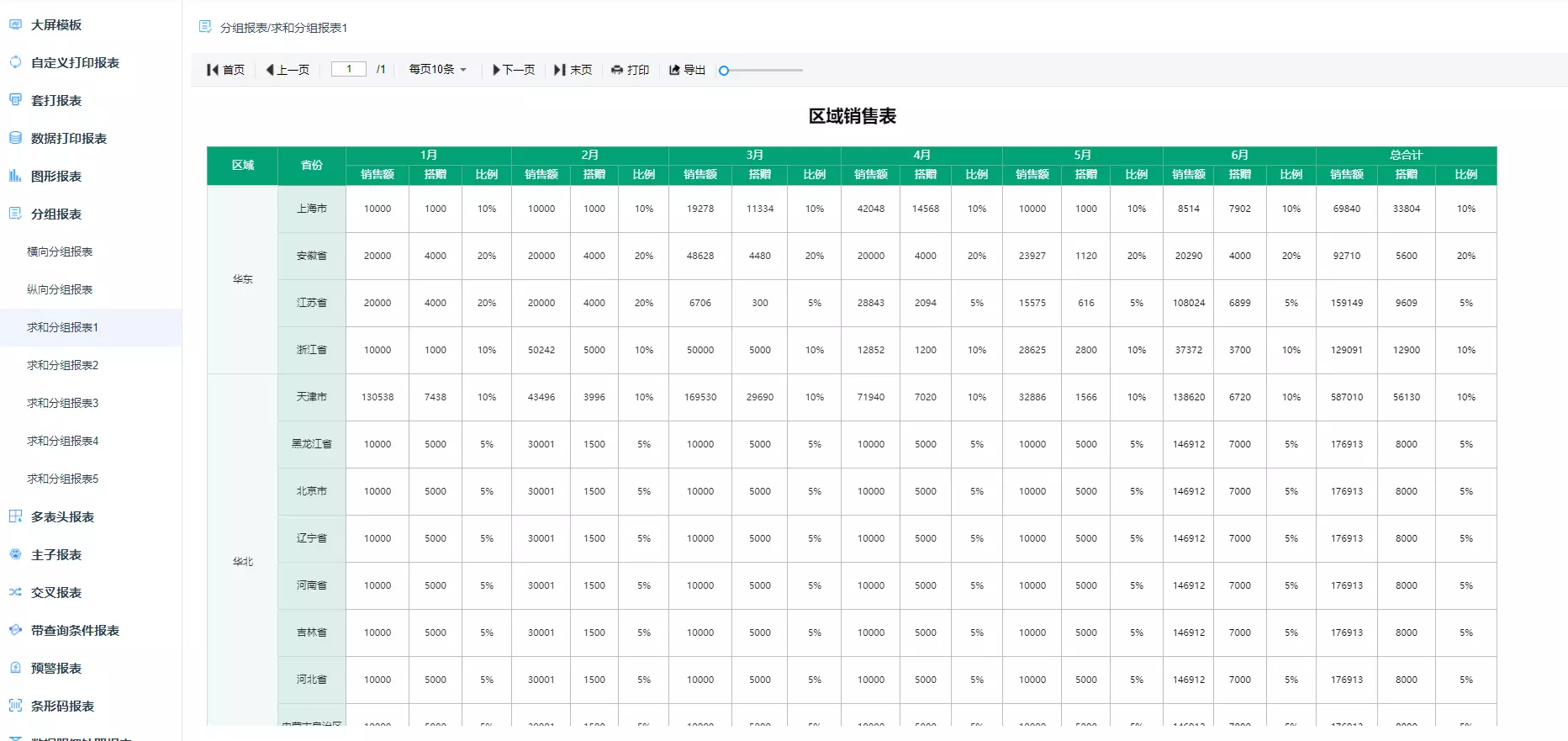 JeecgBoot v3.5.5 版本发布，性能大升级版本—开源免费的低代码开发平台_表单_25